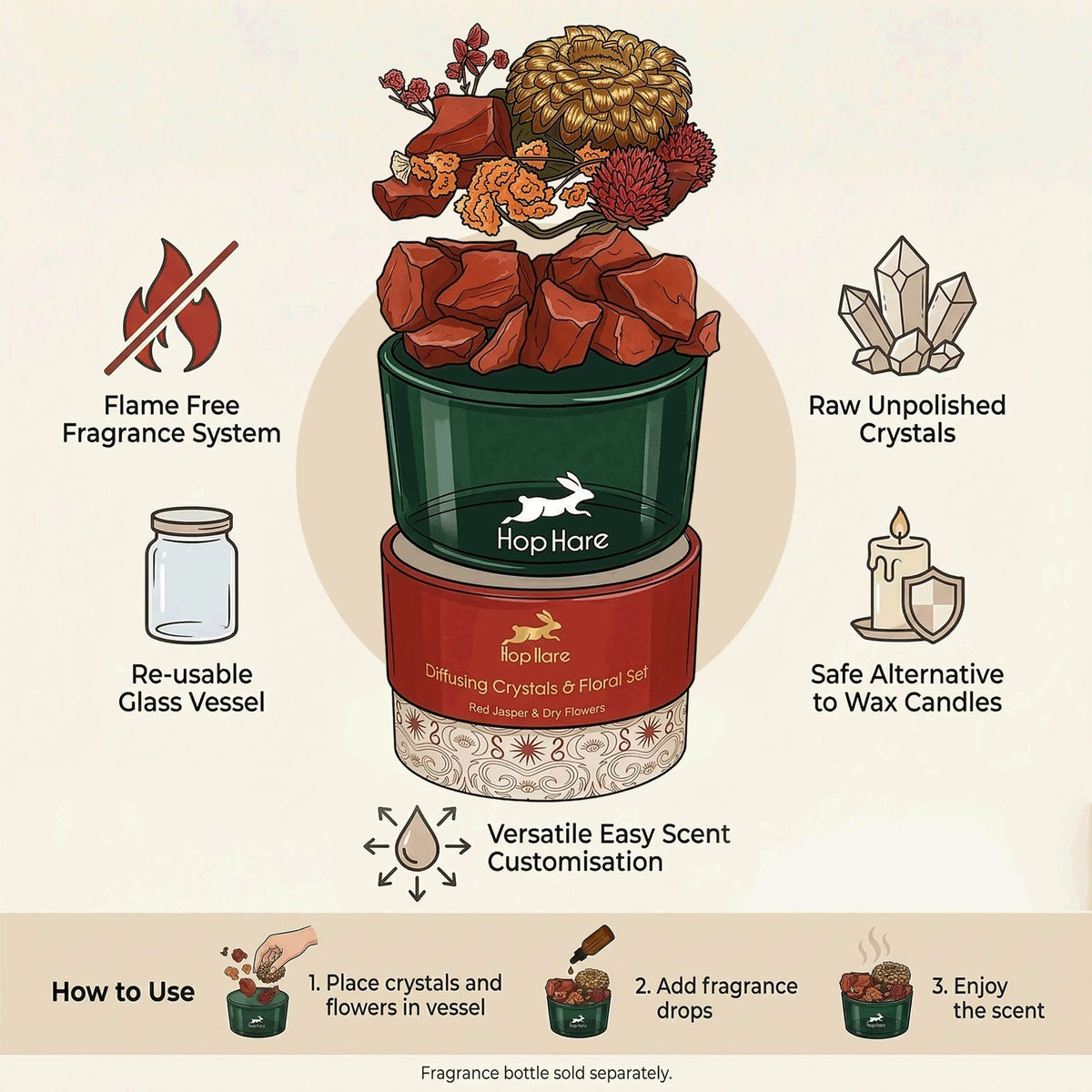 Hop Hare Diffusing Crystals & Floral Set - The Devil